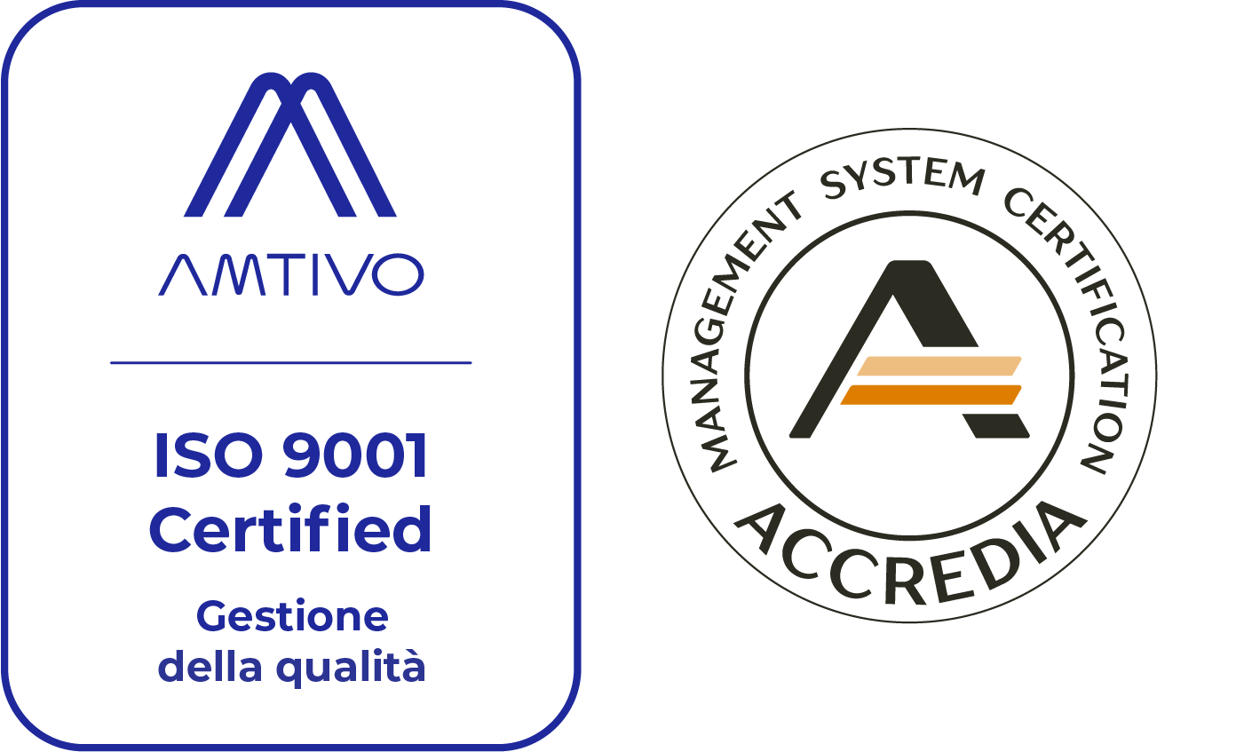 Certificazione ISO 9001